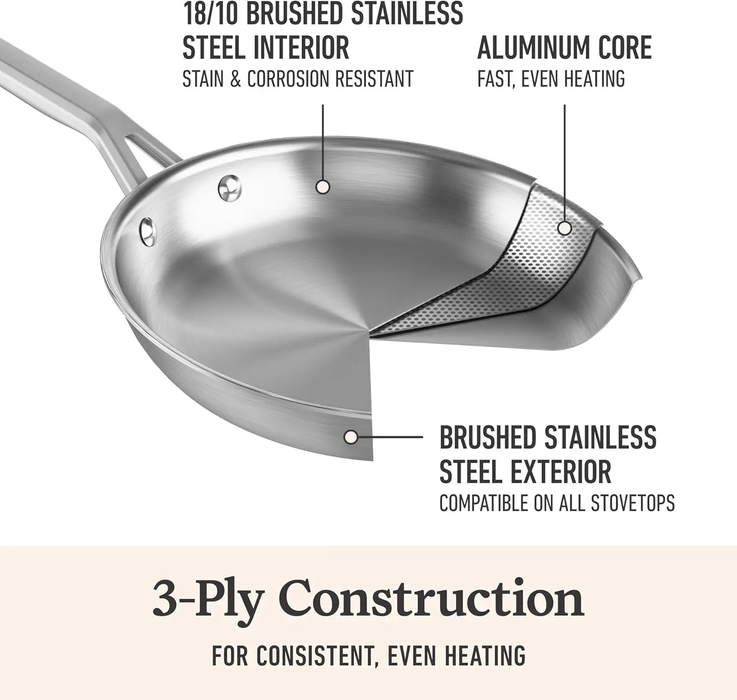 3-Ply Stainless Steel Cookware Set with Turbo Heat Tech,
